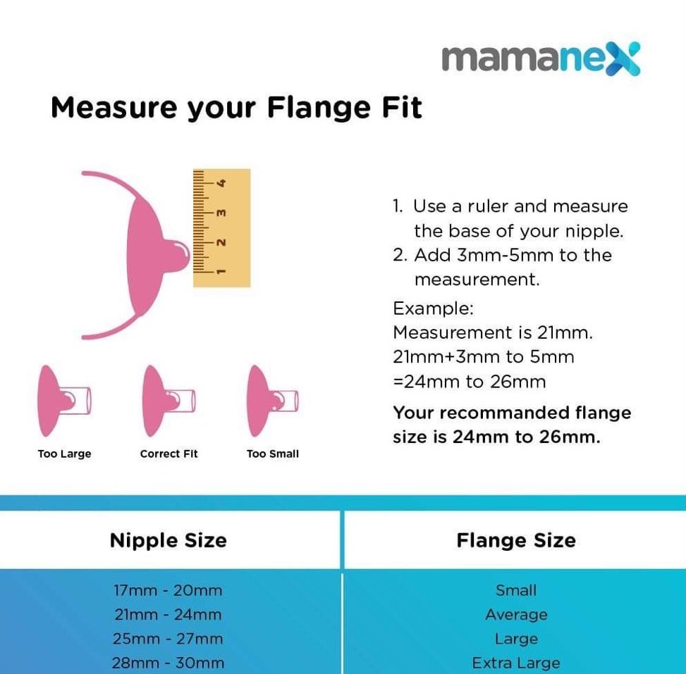 Select your and flange size